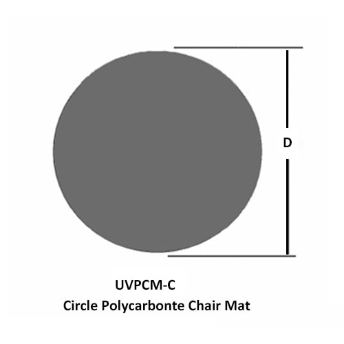 Cirkulär Polykarbonat stolsmatta