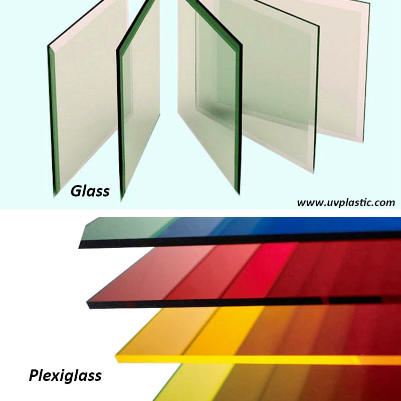 Skillnaden mellan plexiglas och glas