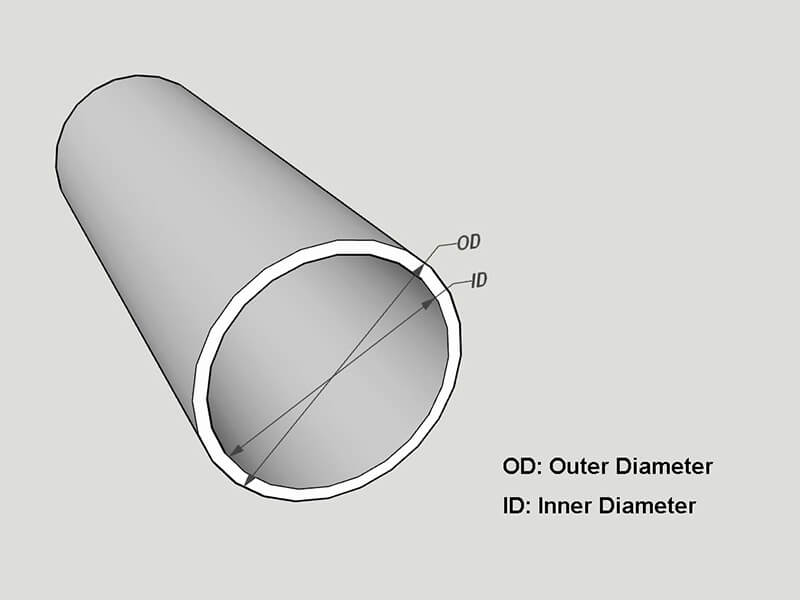 Plexiglass Tubing diameter